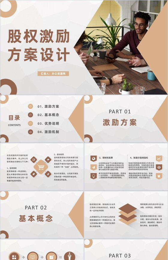 上市公司股权激励方案设计部门绩效管理体系