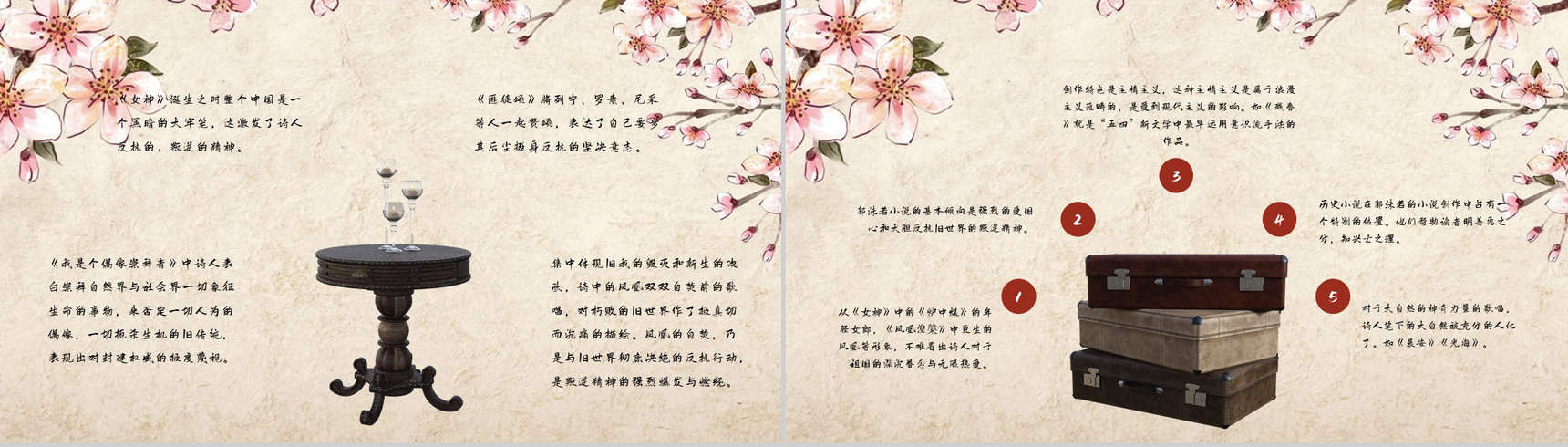 中国著名诗人代表作《女神》诗集赏析教师教学备课通用PPT模板-3
