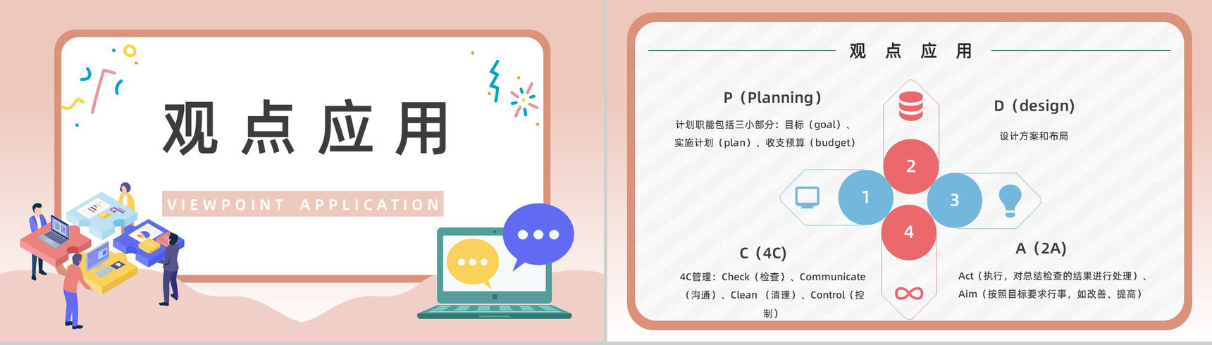 公司生产项目质量安全管理PDCA质量管理循环工作方法培训总结计划PPT模板-5