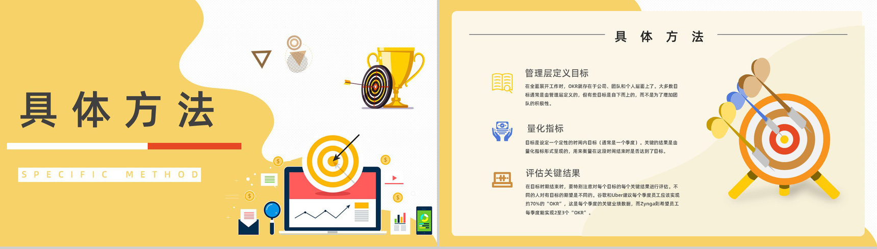 公司新员工技能学习目标设定与沟通OKR工作法管理培训PPT模板-4