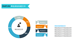 精美商务简约环形PPT图表模板