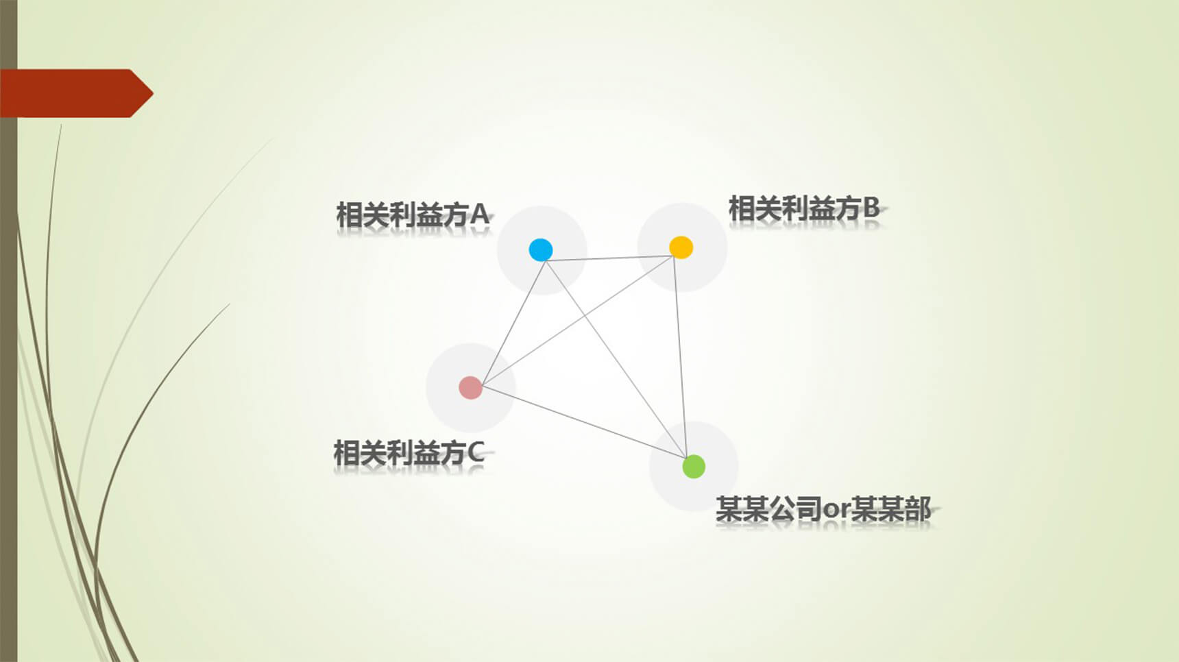 清新简单交叉关系雷达图PPT图表模板-1