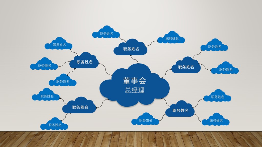 云状图企业组织结构图PPT图表-1