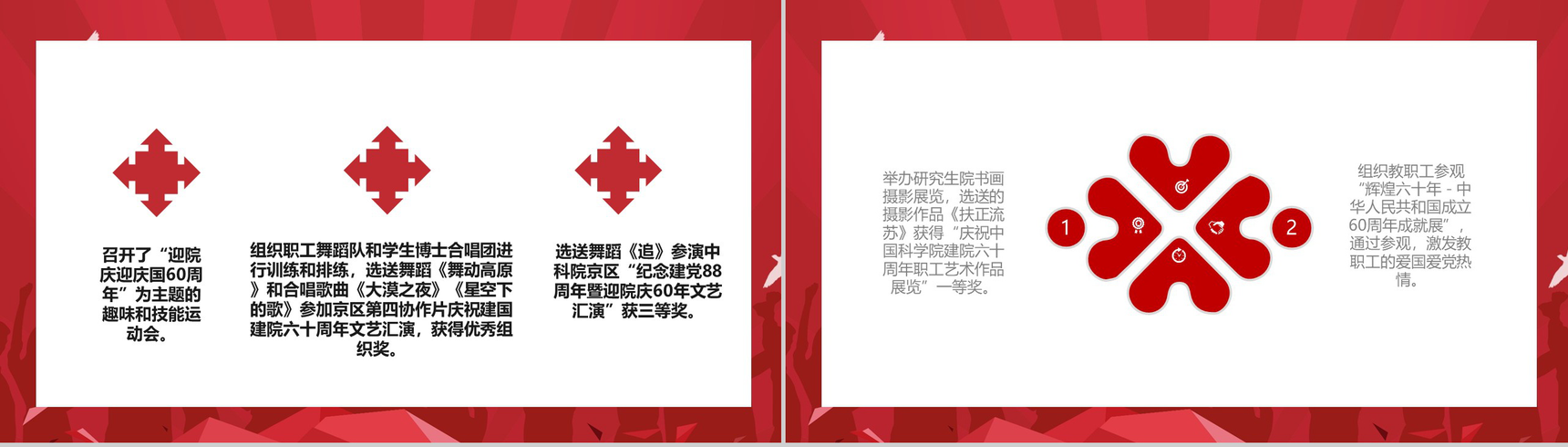 简约中科院研究生院工会年终工作总结PPT模板-8