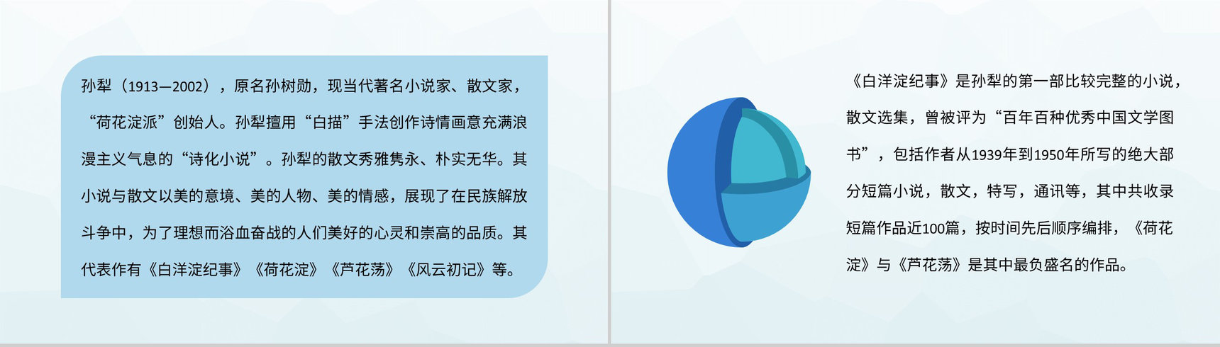 孙犁著名小说代表作《白洋淀纪事》名著鉴赏分析心得体会PPT模板-3