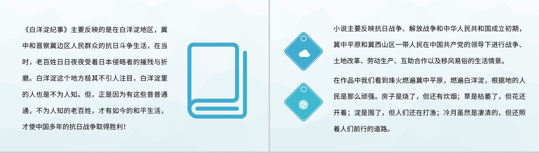 孙犁著名小说代表作《白洋淀纪事》名著鉴赏分析心得体会PPT模板-6