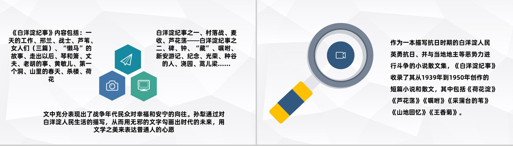 中国近代经典文学作品孙犁代表作《白洋淀纪事》名著赏析与好句摘抄PPT模板-6