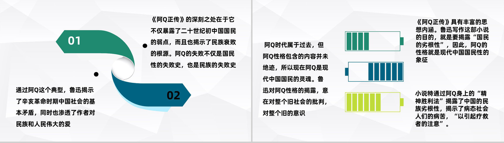 中学生必读小说之一鲁迅《阿Q正传》名著知识点梳理交流PPT模板-5