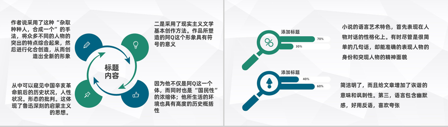 中学生必读小说之一鲁迅《阿Q正传》名著知识点梳理交流PPT模板-6