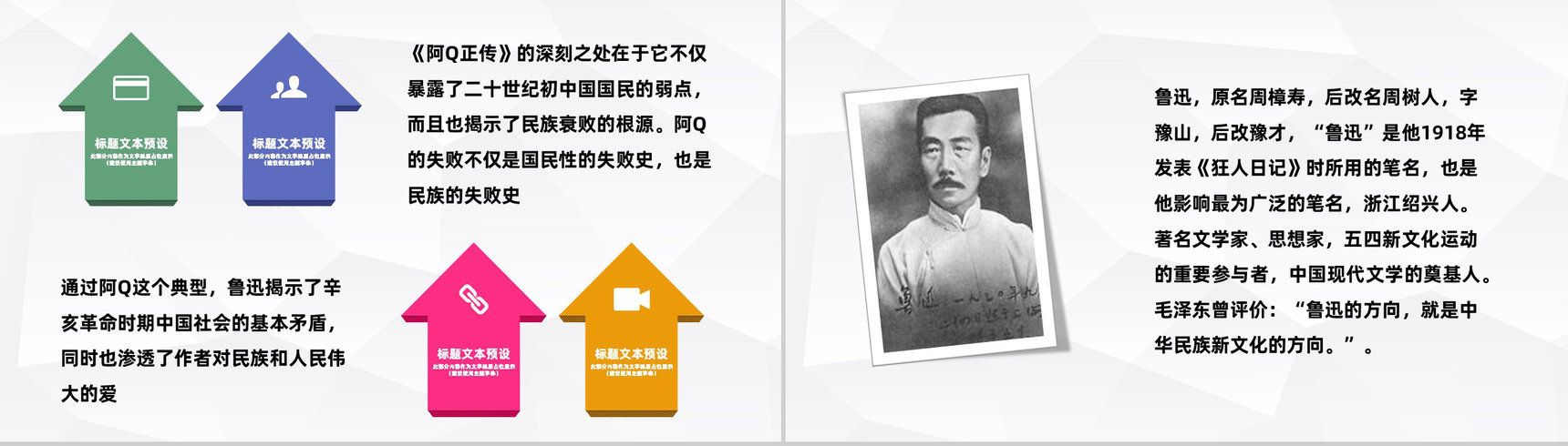 著名文学家鲁迅中篇小说《阿Q正传》现代文学作品鉴赏分析PPT模板-2