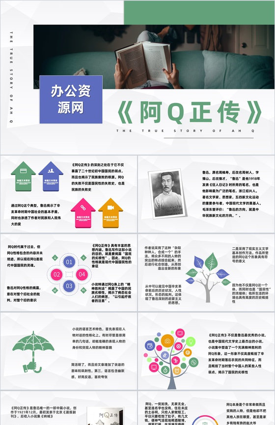 著名文学家鲁迅中篇小说《阿Q正传》现代文