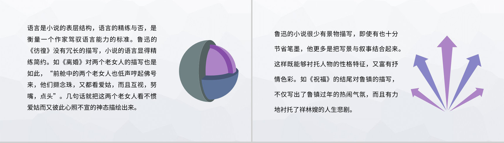 《彷徨》中国现代文学家鲁迅经典小说集作品解读分析探讨交流总结PPT模板-2