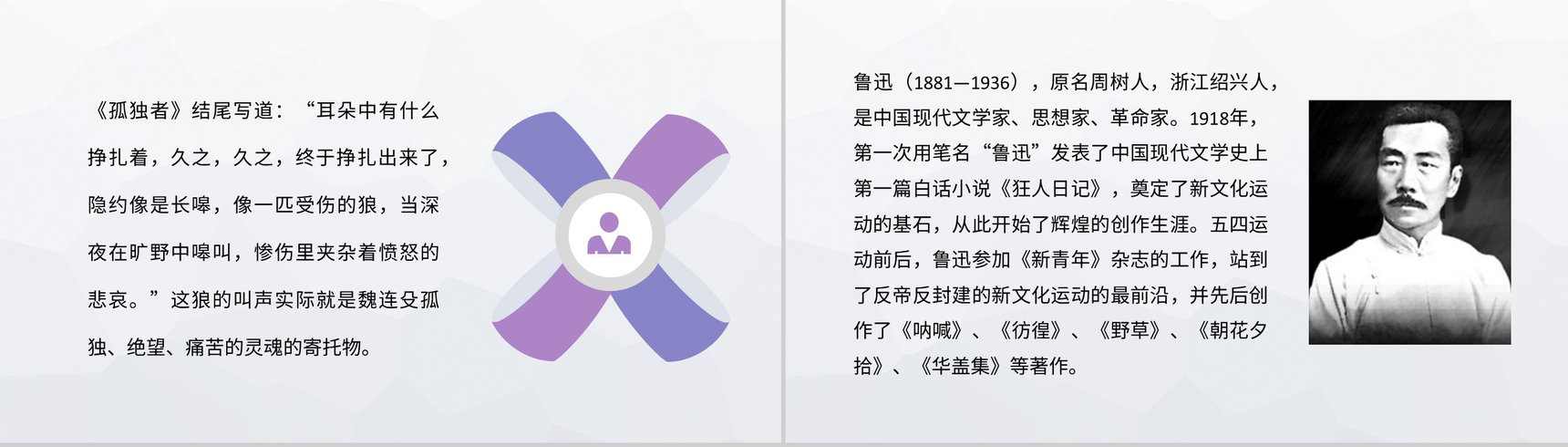 《彷徨》中国现代文学家鲁迅经典小说集作品解读分析探讨交流总结PPT模板-4