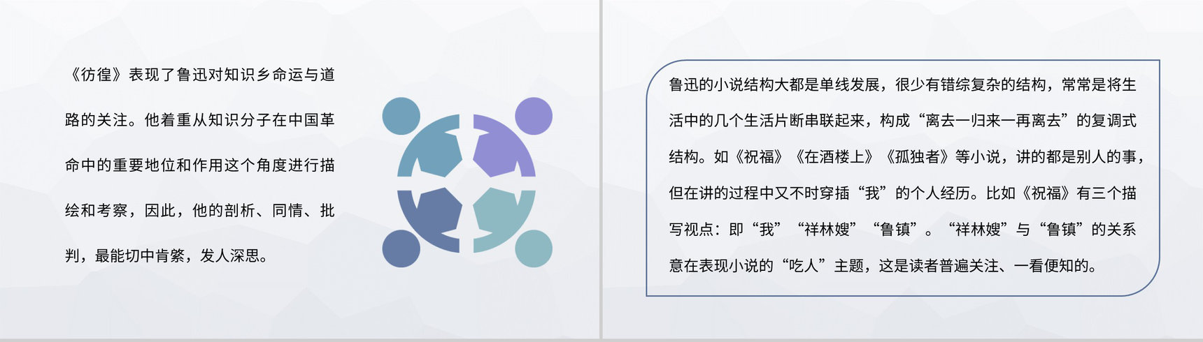 《彷徨》中国现代文学家鲁迅经典小说集作品解读分析探讨交流总结PPT模板-7