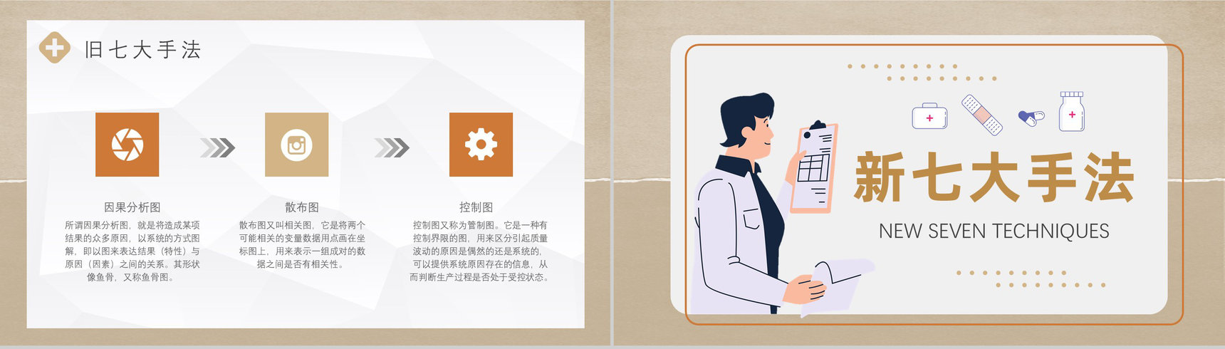 护理品管圈QC七大手法顺口溜项目PPT模板-4