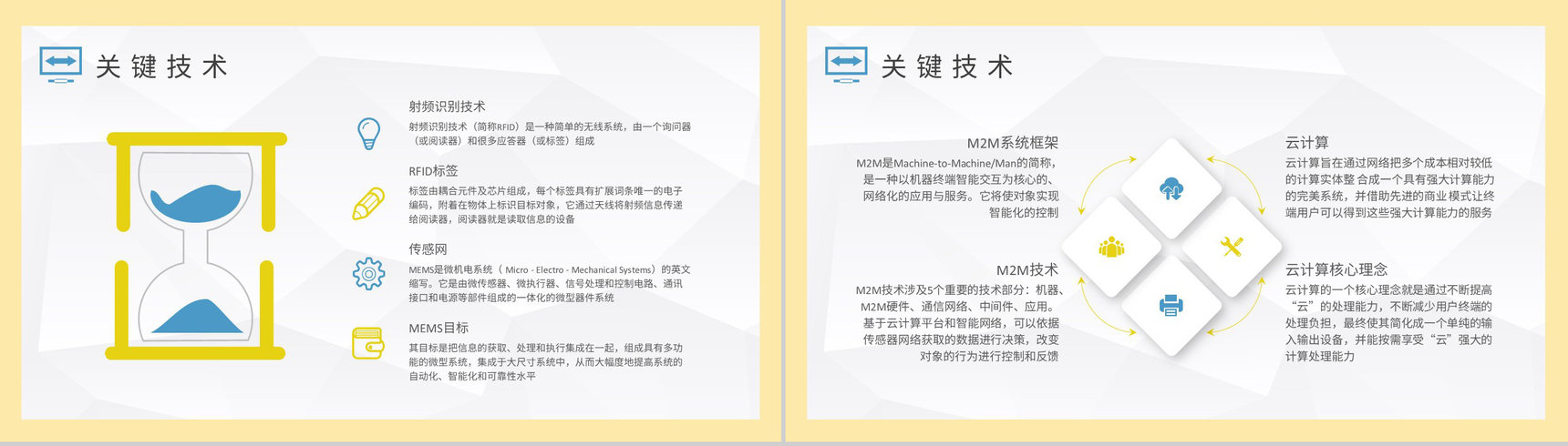 技术人员物联网工程内容培训信息传递知识学习总结PPT模板-5