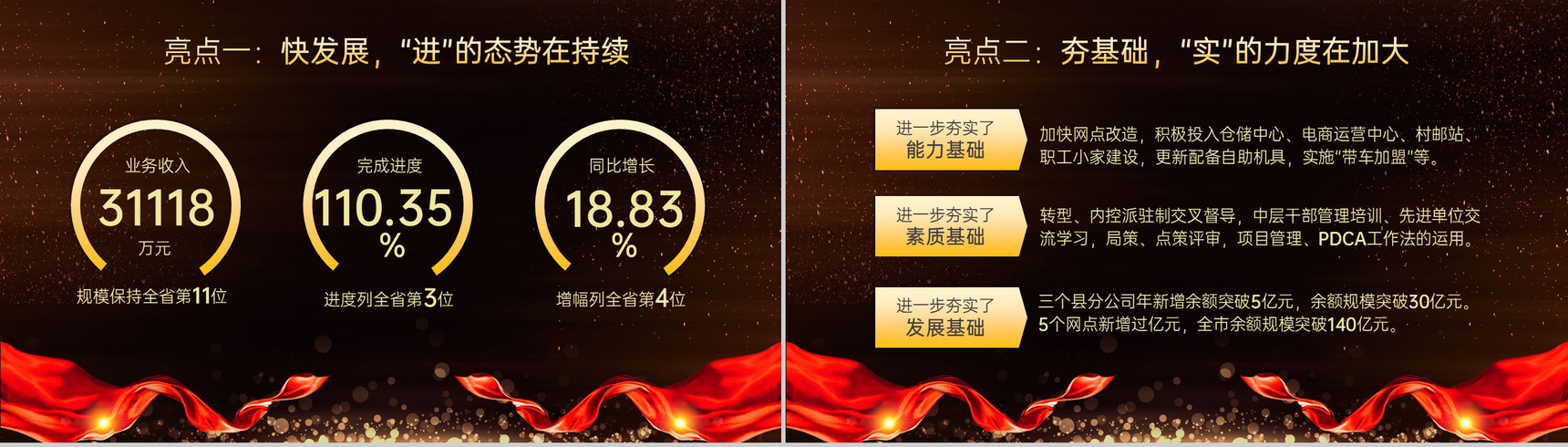 黑金大气20XX年XX企业经销商年会暨颁奖典礼PPT模板-6