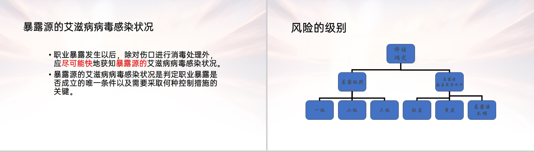 灰色简洁医务人员职业暴露的预防及处理PPT模板-7