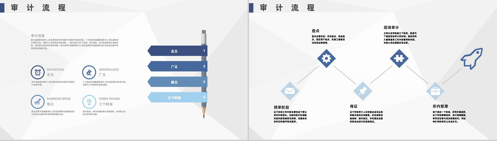 物流行业财务部年终税务审计总结汇报通用PPT模板-3