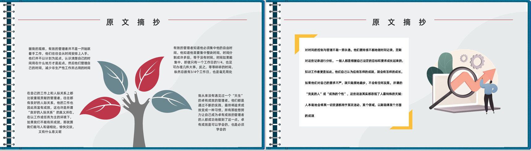 高层管理者必学图书《卓有成效的管理者》知识梳理企业培训课程总结PPT模板-4