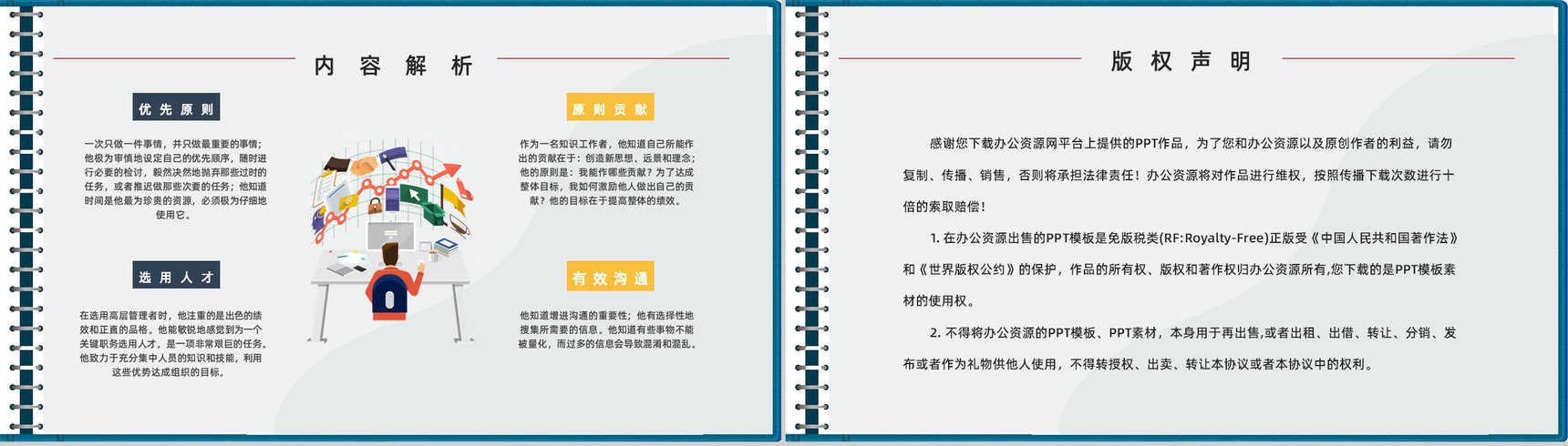 高层管理者必学图书《卓有成效的管理者》知识梳理企业培训课程总结PPT模板-8