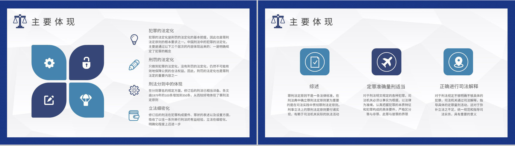 法定理论知识学习总结罪行法定原则名词解释说明PPT模板-6