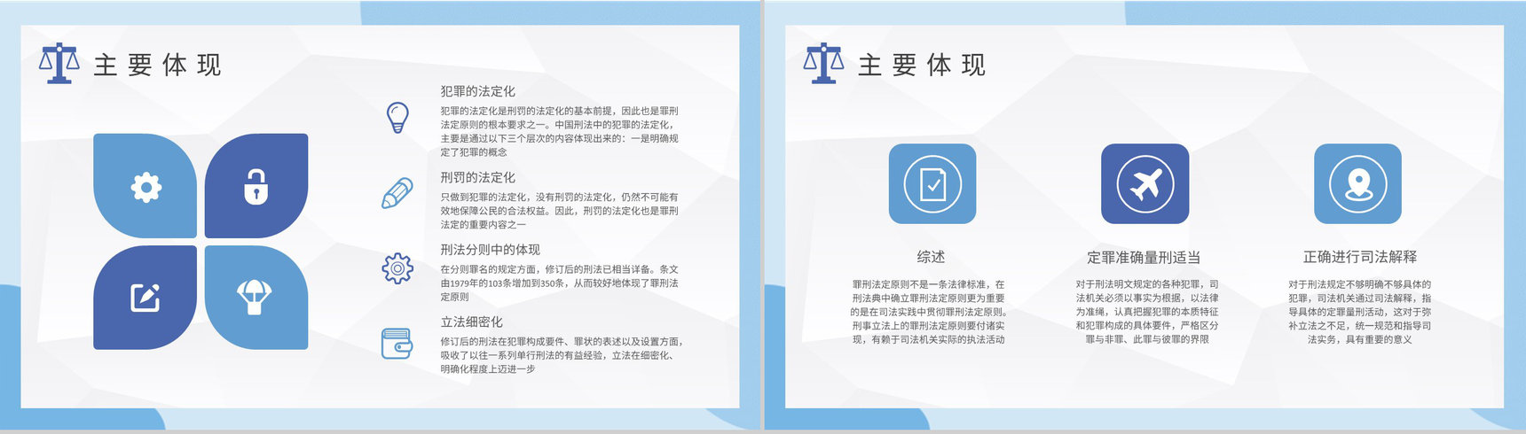 法学理论知识普及教育培训罪行法定的派生原则学习PPT模板-3