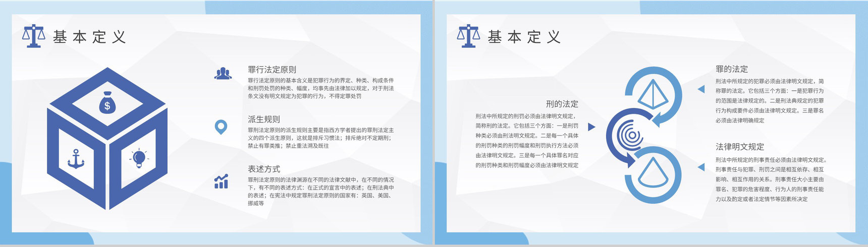 法学理论知识普及教育培训罪行法定的派生原则学习PPT模板-6