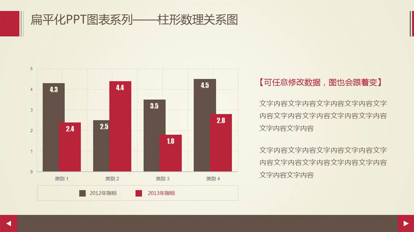 漂亮动态效果PPT柱形图-2