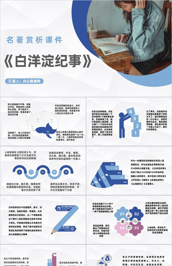 孙犁代表作之一《白洋淀纪事》名著阅读心得
