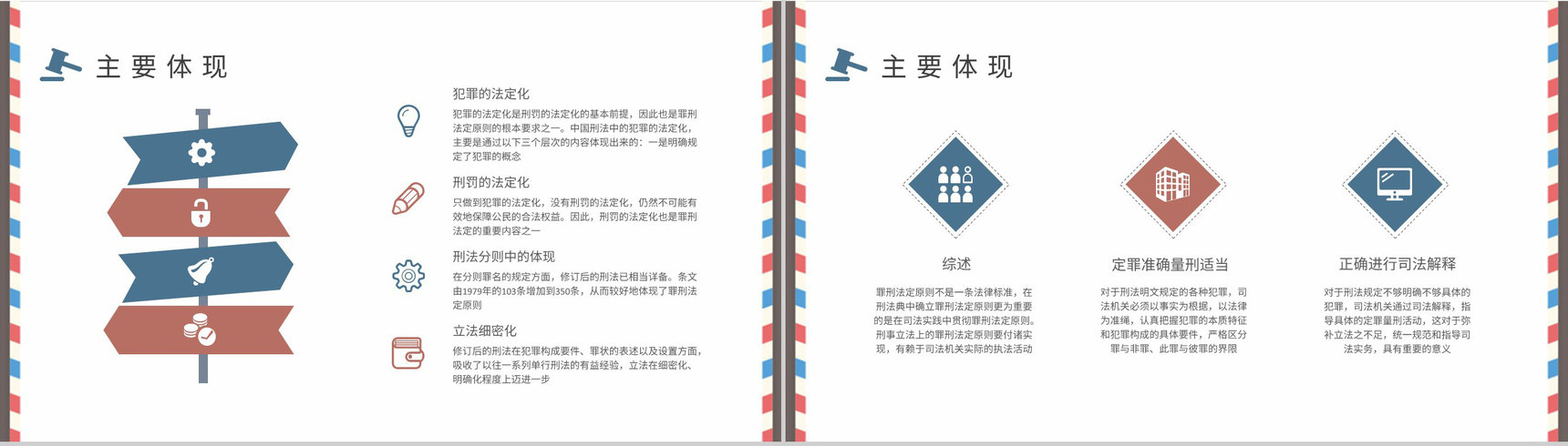 罪行法定原则内容定义法学专业教育培训总结PPT模板-3