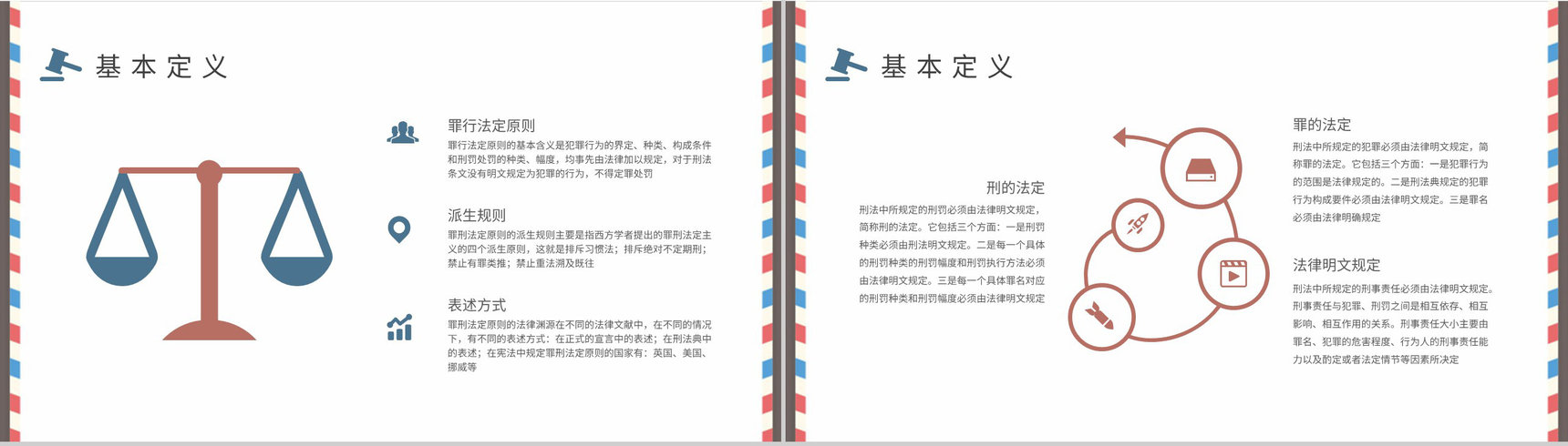 罪行法定原则内容定义法学专业教育培训总结PPT模板-6