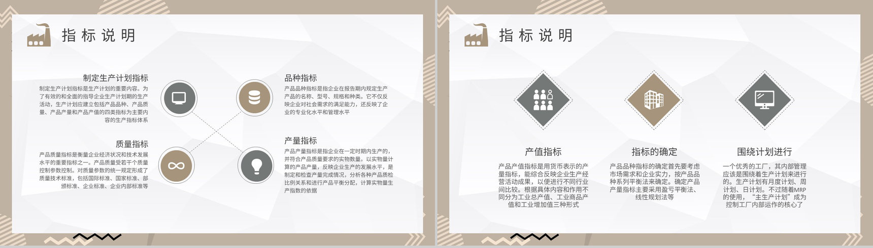 企业生产计划流程说明车间现场生产经营计划方案PPT模板-3