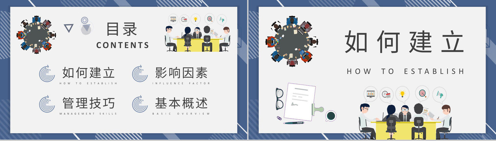 企业文化管理培训员工与领导关系处理方法介绍PPT模板-2