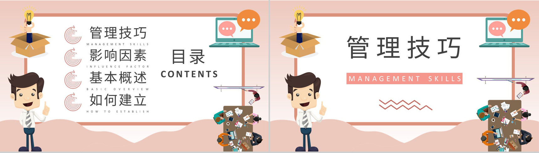 企业员工关系处理方法技巧总结部门管理提升培训PPT模板-2