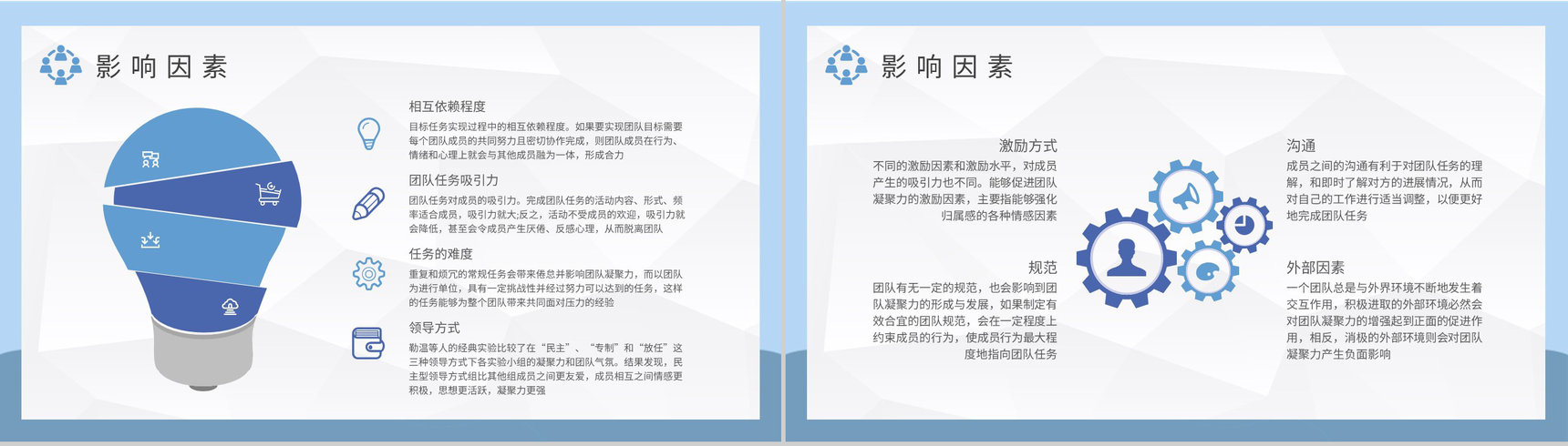 团队凝聚力培训内容学习企业文化管理方案总结PPT模板-6