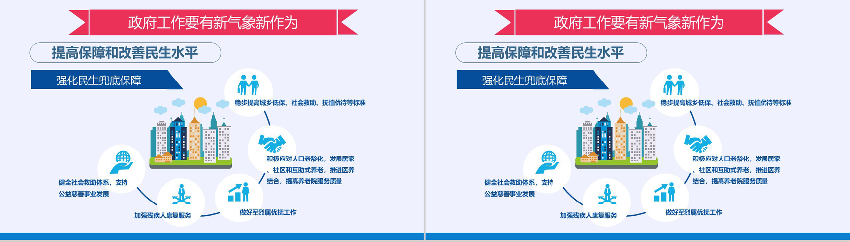 聚焦两会2018年政府工作报告PPT模板-31