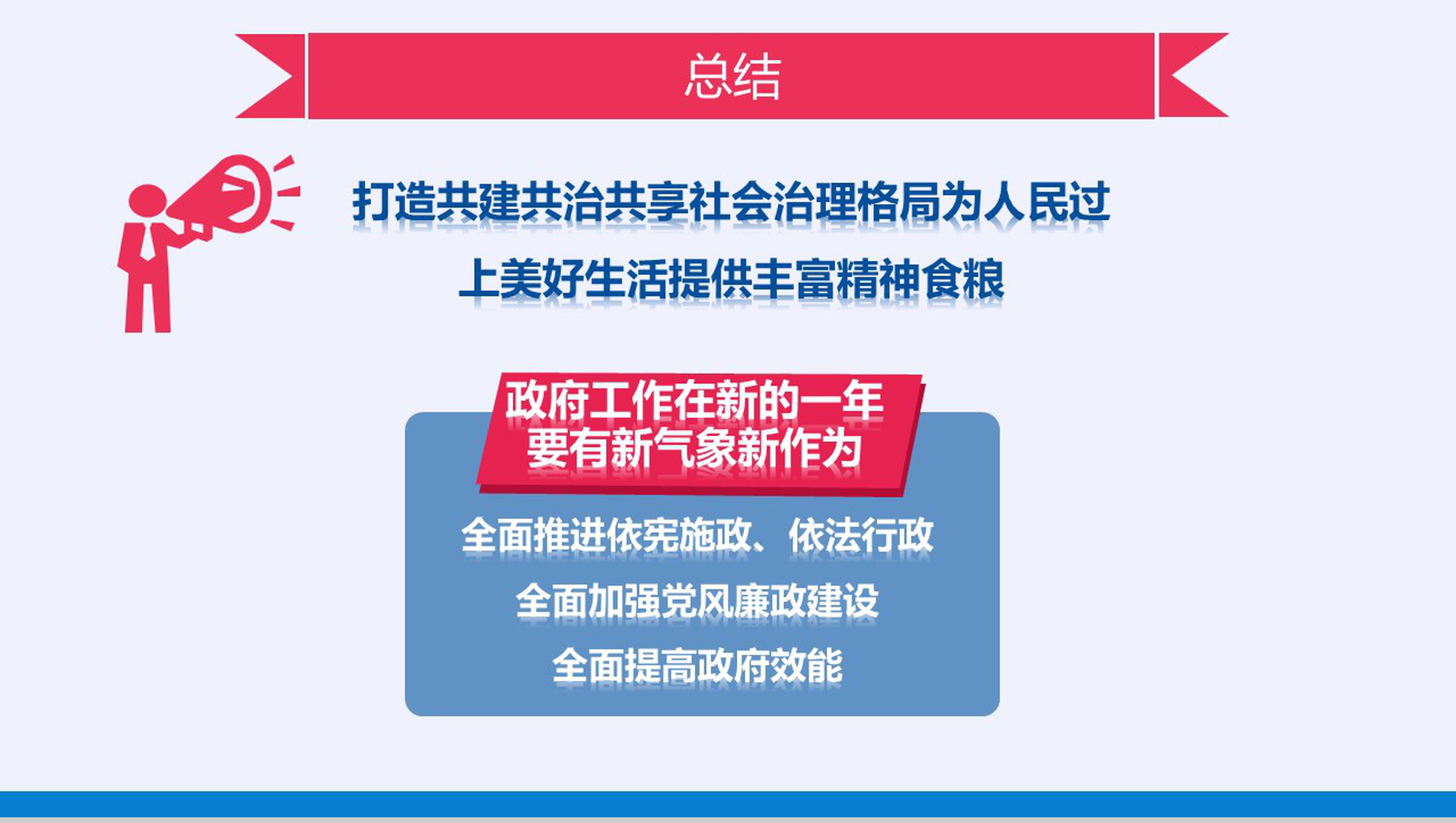 聚焦两会2018年政府工作报告PPT模板-32