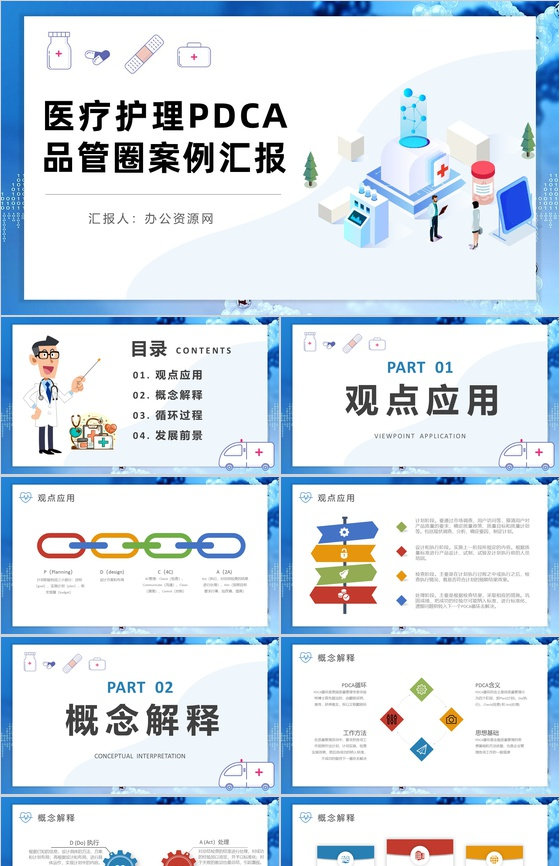 医院医疗行业护理PDCA品管圈案例分析汇