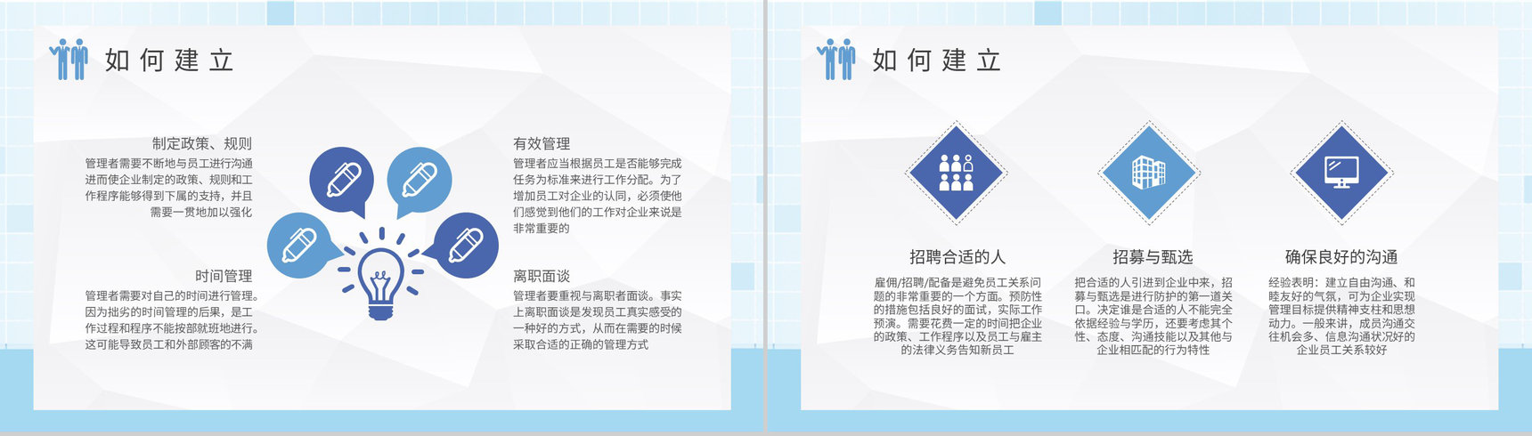 员工关系考核方案总结公司部门员工劳资关系介绍PPT模板-3