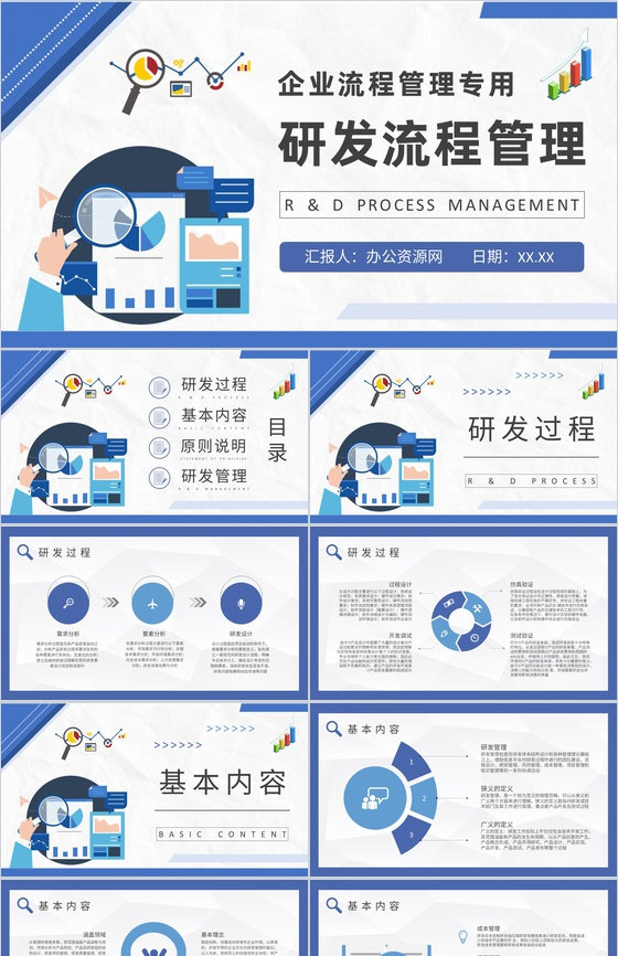 企业部门研发流程管理计划软件开发管理规划