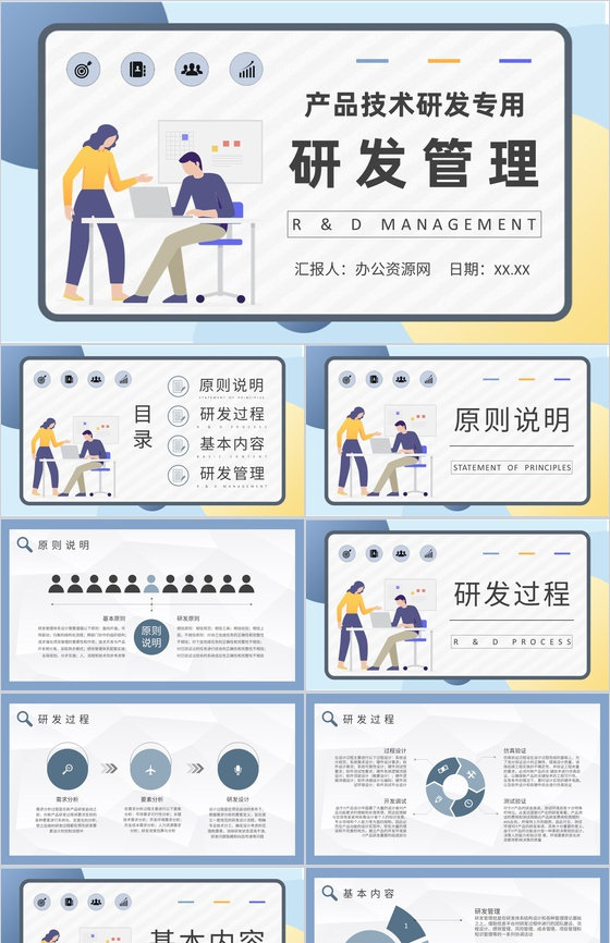 团队成员研发管理工作总结产品技术研发计划