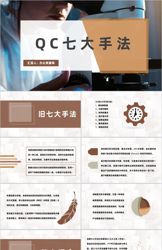 QC七大手法学习品管圈医疗QC小组课题研