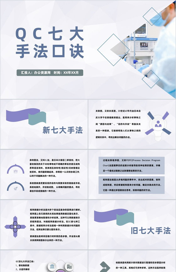 医院科室人员培训品管圈QC七大手法口诀学