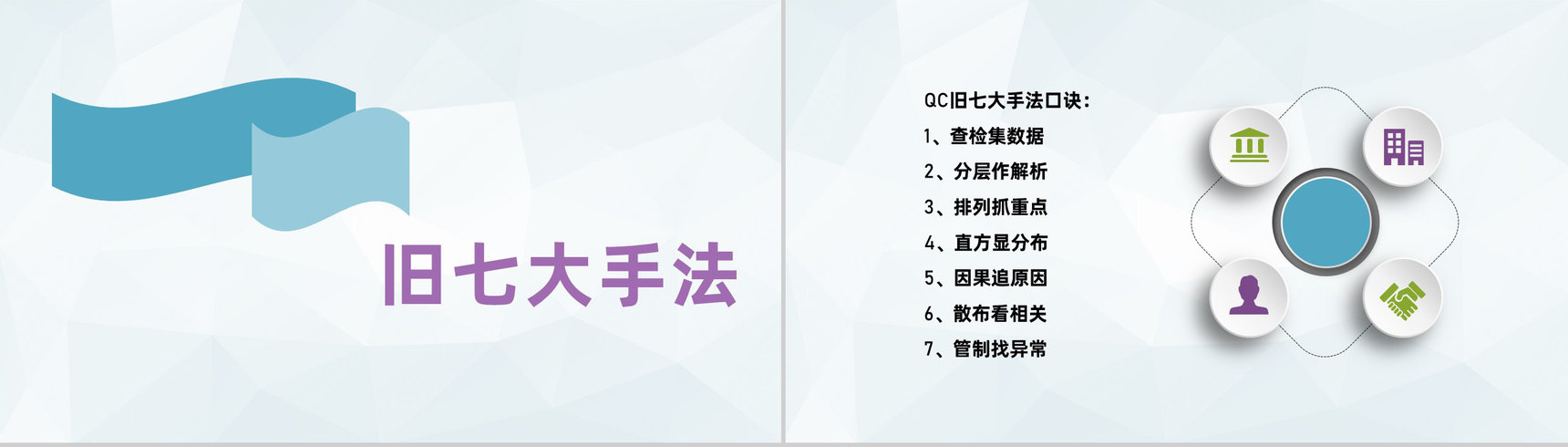 医院医护人员医疗护理品管圈QC七大手法培训PPT模板-4