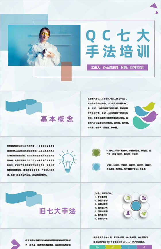 医院医护人员医疗护理品管圈QC七大手法培