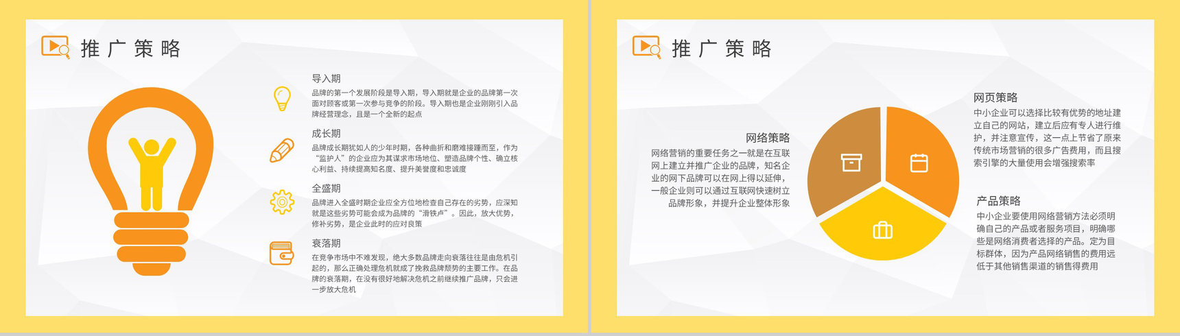 房地产行业品牌宣传推广策略知识培训品牌战略定位PPT模板-3