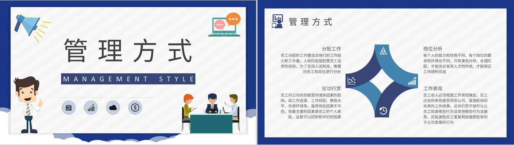 公司团队管理规划部门员工管理知识培训心得PPT模板-4