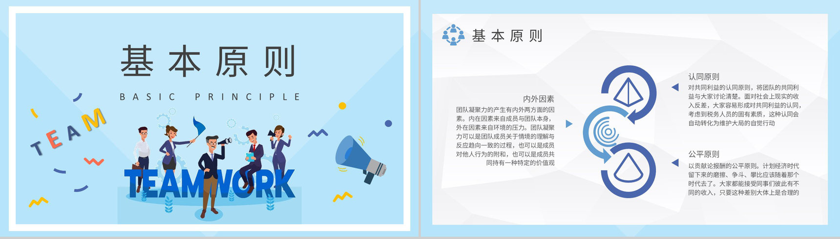 公司团队活动策划方案员工团队凝聚力培训总结PPT模板-6