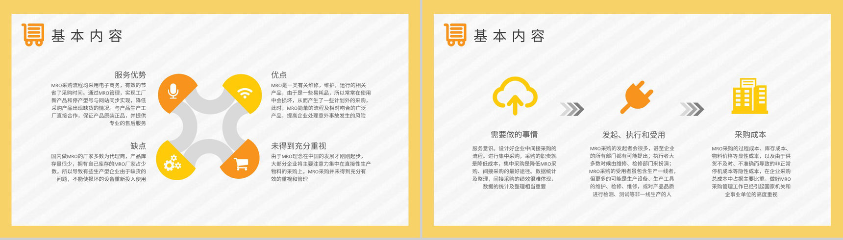 MRO采购策略学习企业员工采购管理流程培训PPT模板-6